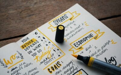 Перезавантаження цілей: як тип особистості впливає на успіх